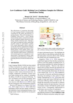 Low-Confidence Gold: Refining Low-Confidence Samples for Efficient Instruction Tuning