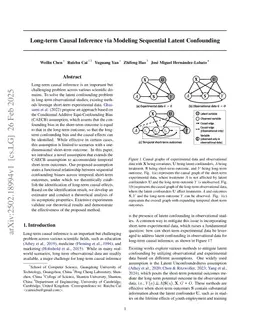 Long-term Causal Inference via Modeling Sequential Latent Confounding