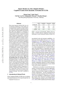 Sparse Brains are Also Adaptive Brains: Cognitive-Load-Aware Dynamic Activation for LLMs