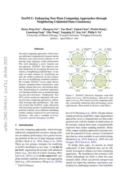 TestNUC: Enhancing Test-Time Computing Approaches and Scaling through Neighboring Unlabeled Data Consistency