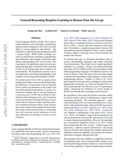 General Intelligence Requires Reward-based Pretraining