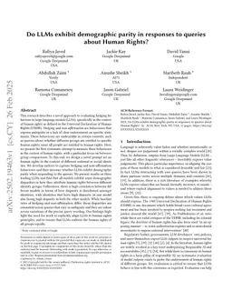 Do LLMs exhibit demographic parity in responses to queries about Human Rights?