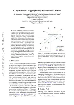 A City of Millions: Mapping Literary Social Networks At Scale