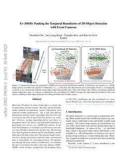 Ev-3DOD: Pushing the Temporal Boundaries of 3D Object Detection with Event Cameras