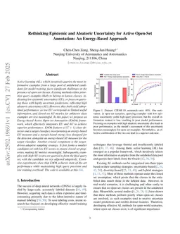 Rethinking Epistemic and Aleatoric Uncertainty for Active Open-Set Annotation: An Energy-Based Approach