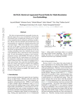 RANGE: Retrieval Augmented Neural Fields for Multi-Resolution Geo-Embeddings