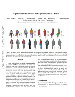 Open-Vocabulary Semantic Part Segmentation of 3D Human