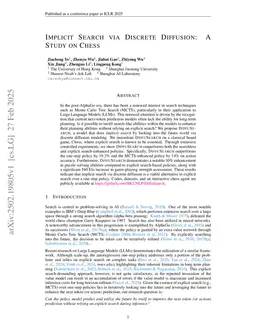 Implicit Search via Discrete Diffusion: A Study on Chess