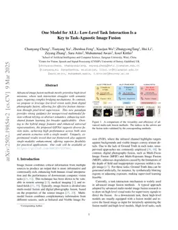 One Model for ALL: Low-Level Task Interaction Is a Key to Task-Agnostic Image Fusion