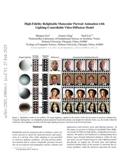 High-Fidelity Relightable Monocular Portrait Animation with Lighting-Controllable Video Diffusion Model