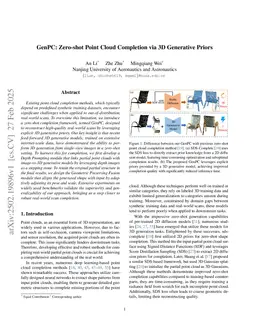 GenPC: Zero-shot Point Cloud Completion via 3D Generative Priors