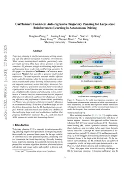 CarPlanner: Consistent Auto-regressive Trajectory Planning for Large-scale Reinforcement Learning in Autonomous Driving