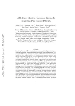 LLM-driven Effective Knowledge Tracing by Integrating Dual-channel Difficulty