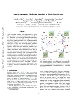 Identity-preserving Distillation Sampling by Fixed-Point Iterator