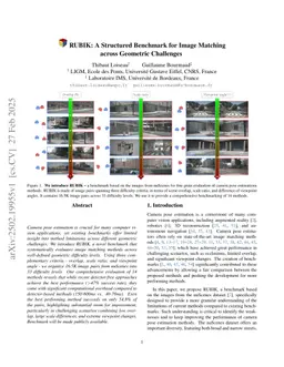 RUBIK: A Structured Benchmark for Image Matching across Geometric Challenges