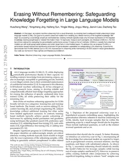 Erasing Without Remembering: Implicit Knowledge Forgetting in Large Language Models