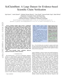 SciClaimHunt: A Large Dataset for Evidence-based Scientific Claim Verification
