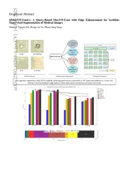 QMaxViT-Unet+: A Query-Based MaxViT-Unet with Edge Enhancement for Scribble-Supervised Segmentation of Medical Images