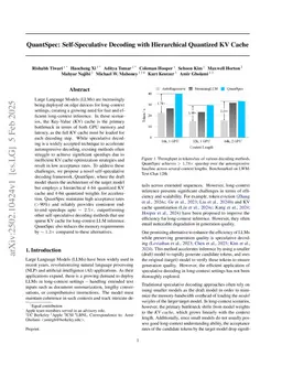 QuantSpec: Self-Speculative Decoding with Hierarchical Quantized KV Cache