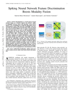 Spiking Neural Network Feature Discrimination Boosts Modality Fusion