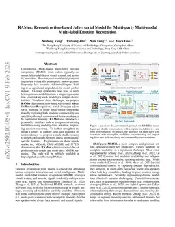 RAMer: Reconstruction-based Adversarial Model for Multi-party Multi-modal Multi-label Emotion Recognition