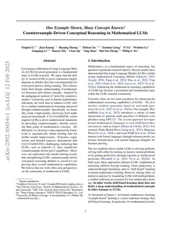 One Example Shown, Many Concepts Known! Counterexample-Driven Conceptual Reasoning in Mathematical LLMs