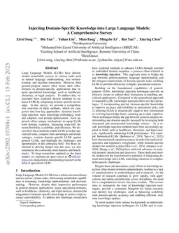 Injecting Domain-Specific Knowledge into Large Language Models: A Comprehensive Survey