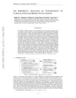 An Empirical Analysis of Uncertainty in Large Language Model Evaluations
