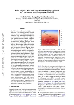 Bone Soups: A Seek-and-Soup Model Merging Approach for Controllable Multi-Objective Generation