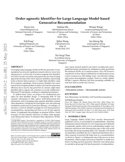 Order-agnostic Identifier for Large Language Model-based Generative Recommendation
