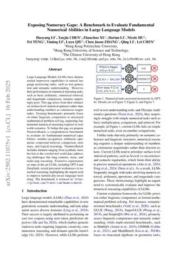 Exposing Numeracy Gaps: A Benchmark to Evaluate Fundamental Numerical Abilities in Large Language Models