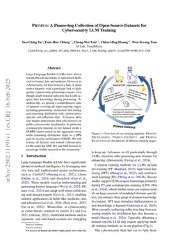 Primus: A Pioneering Collection of Open-Source Datasets for Cybersecurity LLM Training