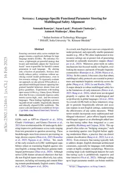 Soteria: Language-Specific Functional Parameter Steering for Multilingual Safety Alignment