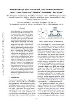 Hierarchical Graph Topic Modeling with Topic Tree-based Transformer