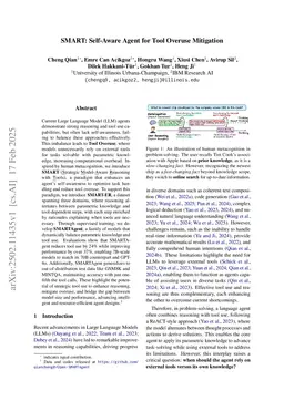 SMART: Self-Aware Agent for Tool Overuse Mitigation