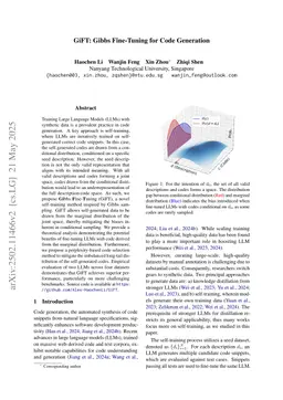 GiFT: Gibbs Fine-Tuning for Code Generation