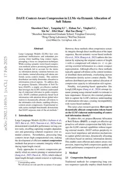 DAST: Context-Aware Compression in LLMs via Dynamic Allocation of Soft Tokens
