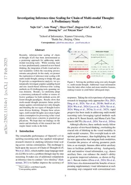 Investigating Inference-time Scaling for Chain of Multi-modal Thought: A Preliminary Study