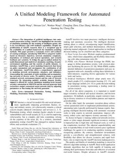 A Unified Modeling Framework for Automated Penetration Testing