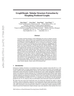 GraphMorph: Tubular Structure Extraction by Morphing Predicted Graphs