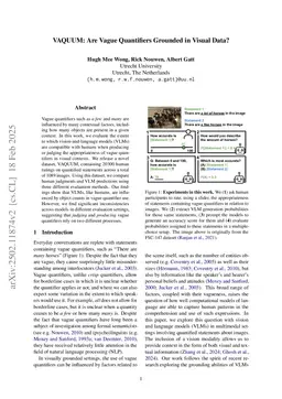 VAQUUM: Are Vague Quantifiers Grounded in Visual Data?