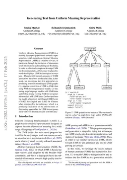 Generating Text from Uniform Meaning Representation