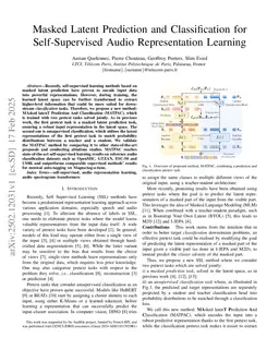 Masked Latent Prediction and Classification for Self-Supervised Audio Representation Learning