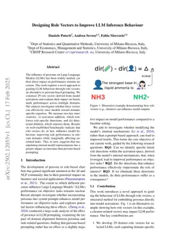 Designing Role Vectors to Improve LLM Inference Behaviour