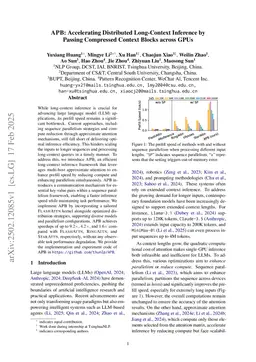 APB: Accelerating Distributed Long-Context Inference by Passing Compressed Context Blocks across GPUs