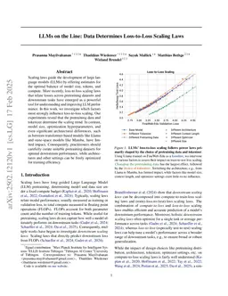 LLMs on the Line: Data Determines Loss-to-Loss Scaling Laws