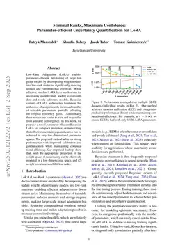 Minimal Ranks, Maximum Confidence: Parameter-efficient Uncertainty Quantification for LoRA