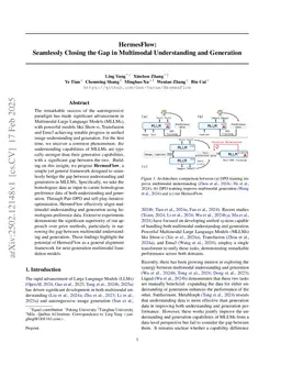 HermesFlow: Seamlessly Closing the Gap in Multimodal Understanding and Generation