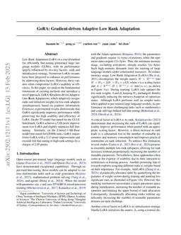 GoRA: Gradient-driven Adaptive Low Rank Adaptation