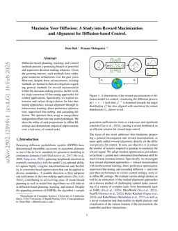 Maximize Your Diffusion: A Study into Reward Maximization and Alignment for Diffusion-based Control